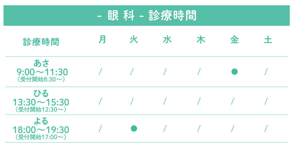 眼科　診療時間